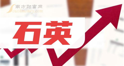 收藏 石英上市龍頭公司,你知道多少 2024 6 21