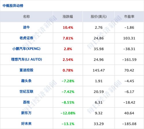 科技創(chuàng)新與法規(guī)完善并行 近期科技動態(tài)與市場監(jiān)管新趨勢