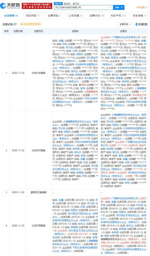 騰訊投資無端科技 深化布局游戲研發(fā)，強(qiáng)化計(jì)算機(jī)軟件開發(fā)實(shí)力